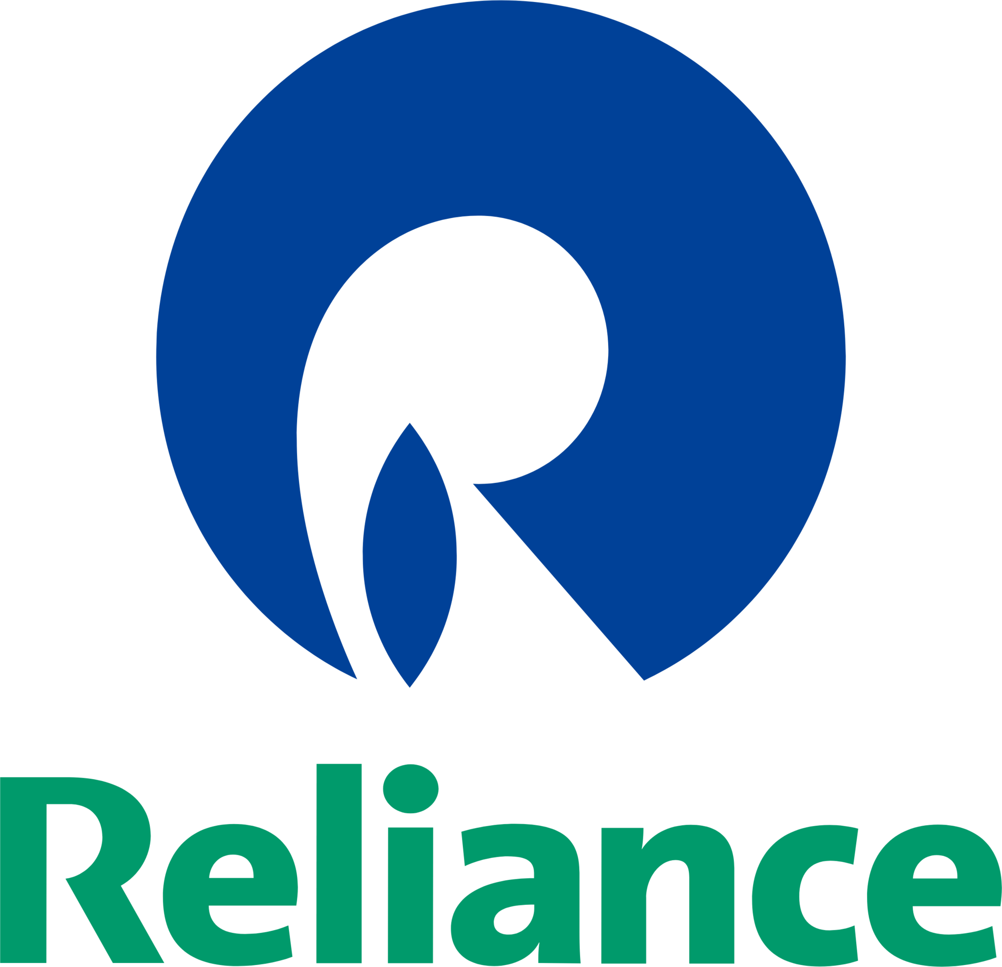 Reliance